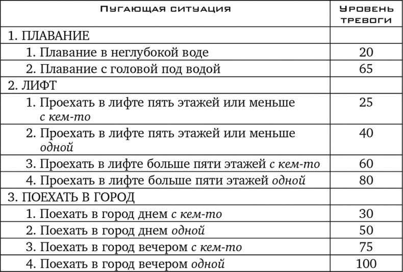 Прочь из замкнутого круга! Как оставить проблемы в прошлом и впустить в свою жизнь счастье