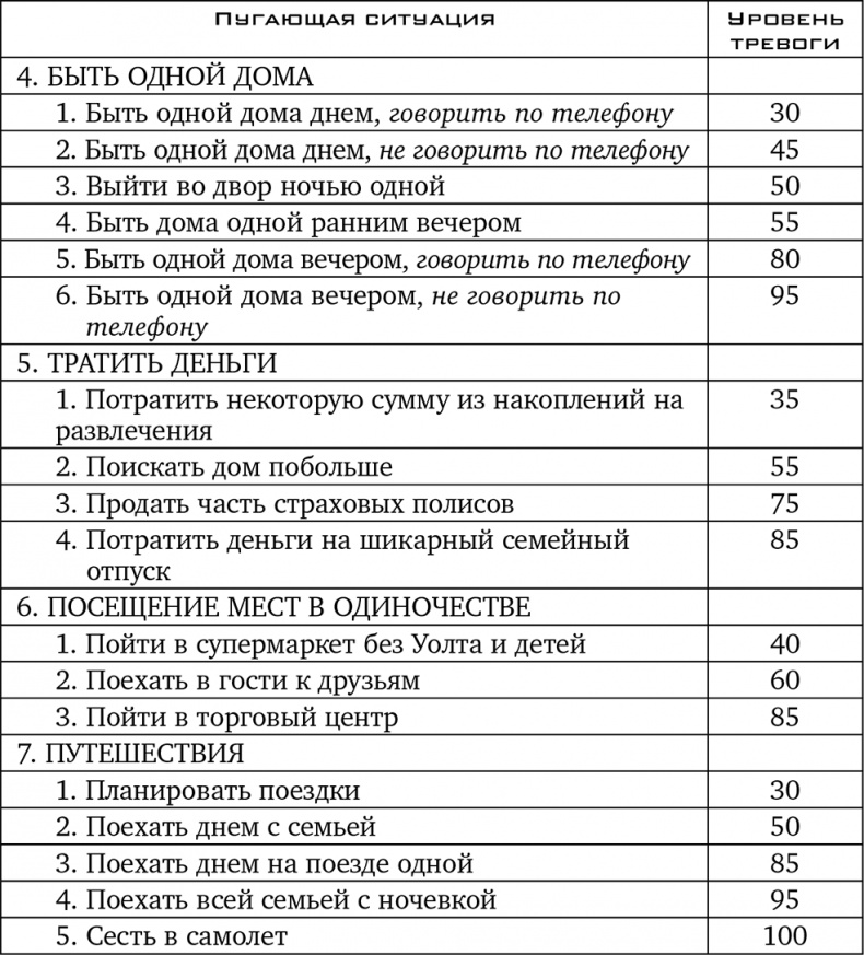 Прочь из замкнутого круга! Как оставить проблемы в прошлом и впустить в свою жизнь счастье