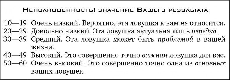 Прочь из замкнутого круга! Как оставить проблемы в прошлом и впустить в свою жизнь счастье