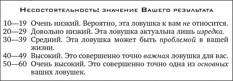 Прочь из замкнутого круга! Как оставить проблемы в прошлом и впустить в свою жизнь счастье