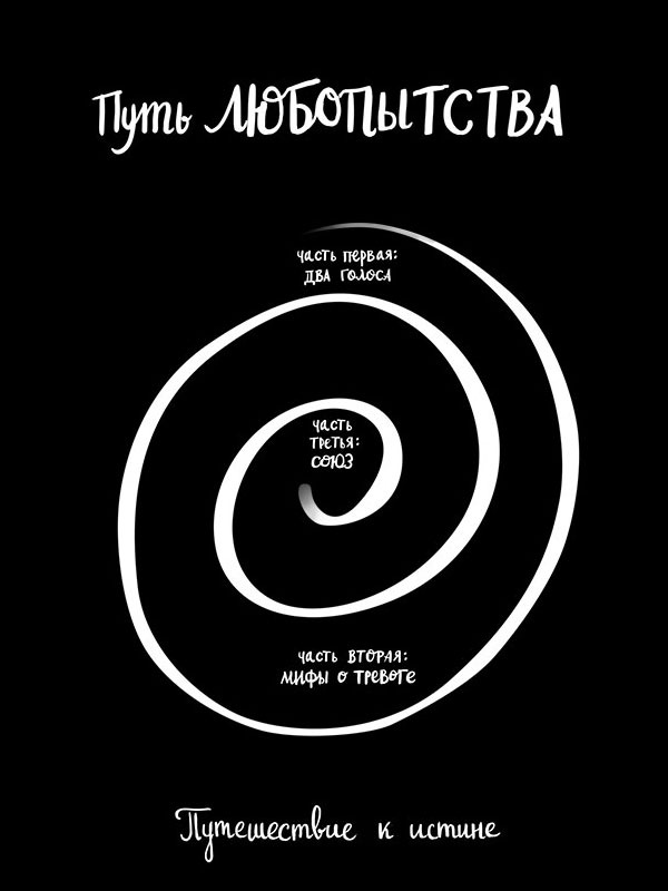 Вся правда обо мне. Любопытство вместо тревоги на пути к истинному я