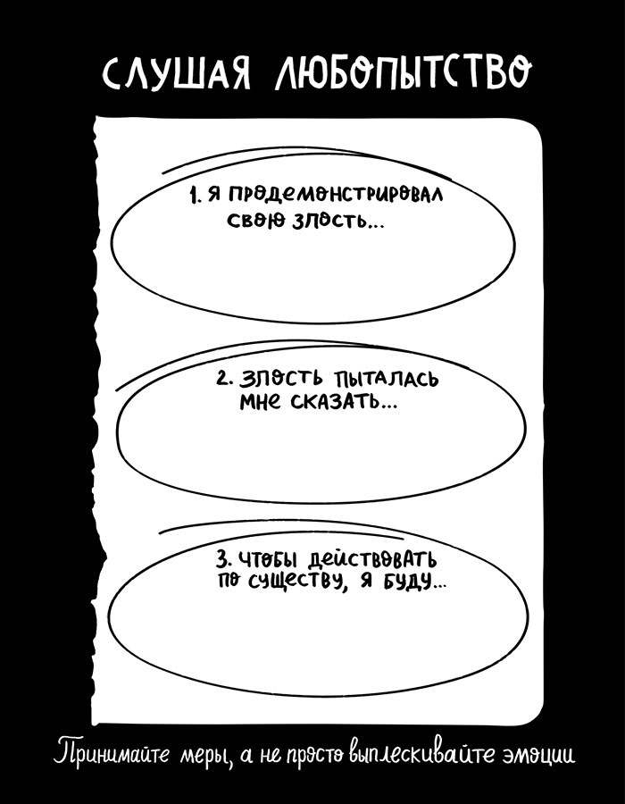 Вся правда обо мне. Любопытство вместо тревоги на пути к истинному я