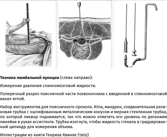 100 рассказов из истории медицины 