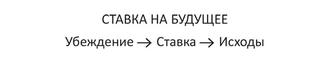 Принцип ставок. Как принимать решения в условиях неопределенности