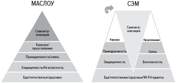 Быть пиратом. Как бросить миру вызов и победить