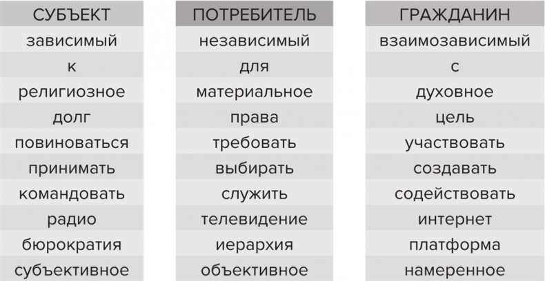 Быть пиратом. Как бросить миру вызов и победить