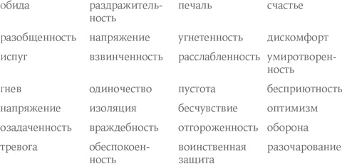 Нелюбимая дочь. Как оставить в прошлом травматичные отношения с матерью и начать новую жизнь