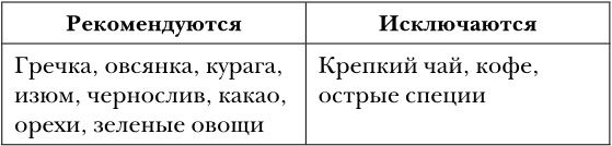 Самое главное о стрессе, возрасте и нервах