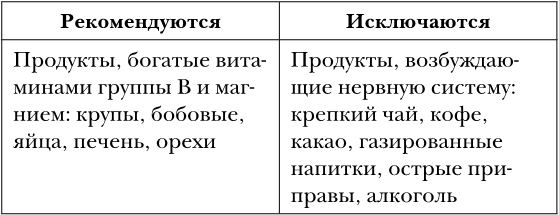 Самое главное о стрессе, возрасте и нервах