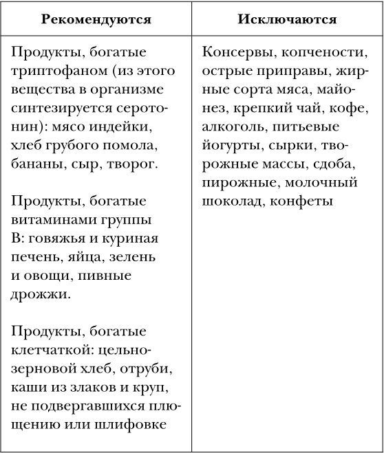 Самое главное о стрессе, возрасте и нервах