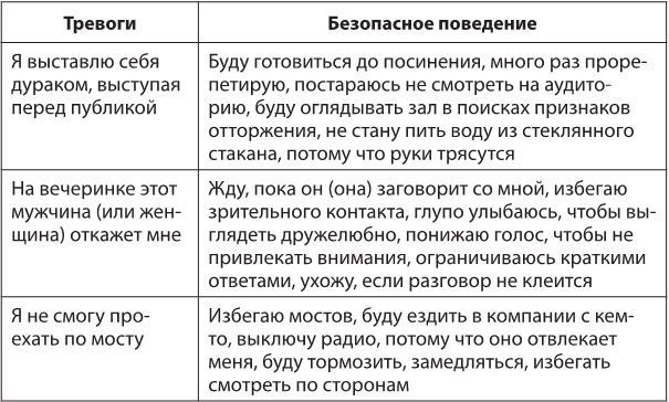 Лекарство от нервов. Как перестать волноваться и получить удовольствие от жизни