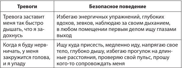 Лекарство от нервов. Как перестать волноваться и получить удовольствие от жизни