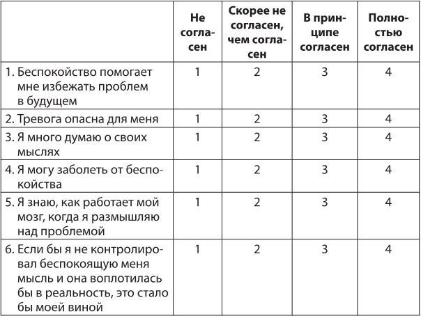 Лекарство от нервов. Как перестать волноваться и получить удовольствие от жизни