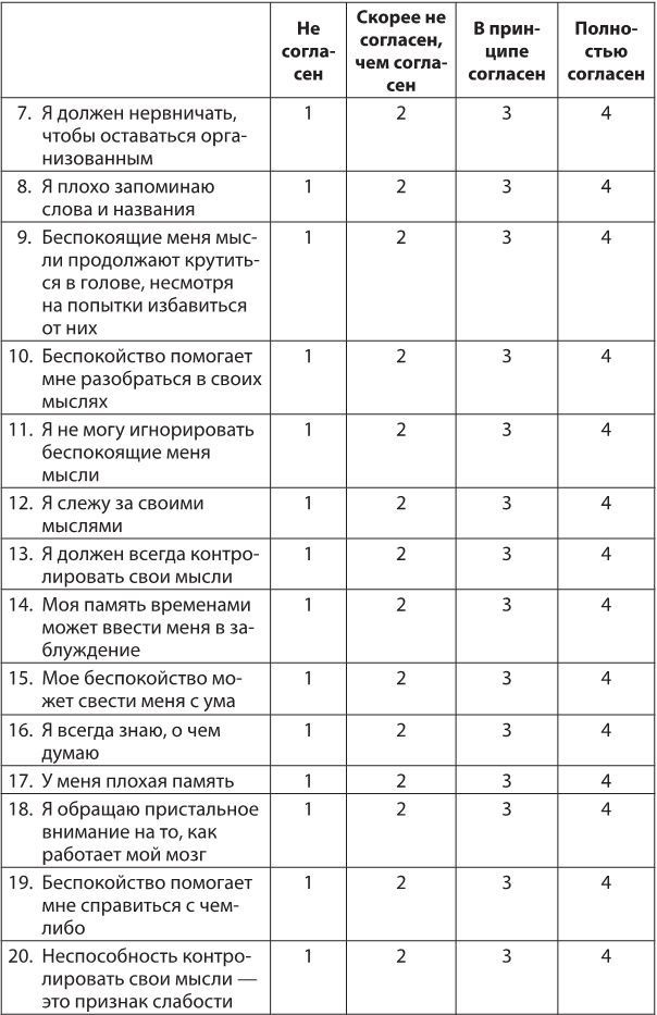 Лекарство от нервов. Как перестать волноваться и получить удовольствие от жизни