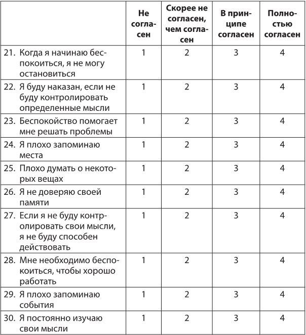 Лекарство от нервов. Как перестать волноваться и получить удовольствие от жизни