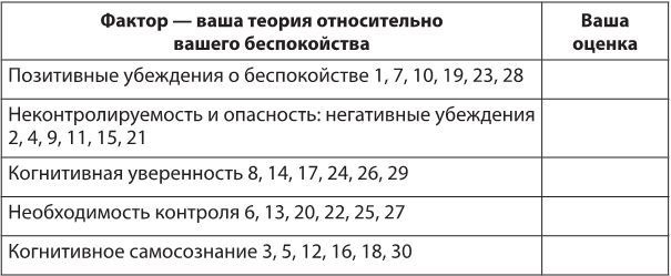 Лекарство от нервов. Как перестать волноваться и получить удовольствие от жизни