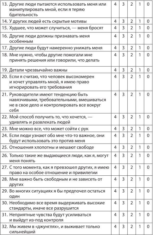 Лекарство от нервов. Как перестать волноваться и получить удовольствие от жизни