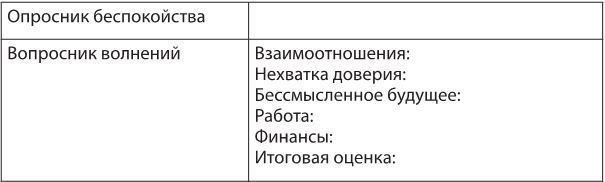 Лекарство от нервов. Как перестать волноваться и получить удовольствие от жизни