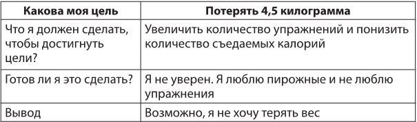 Лекарство от нервов. Как перестать волноваться и получить удовольствие от жизни