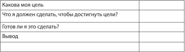 Лекарство от нервов. Как перестать волноваться и получить удовольствие от жизни