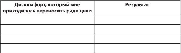 Лекарство от нервов. Как перестать волноваться и получить удовольствие от жизни