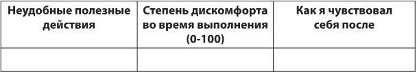 Лекарство от нервов. Как перестать волноваться и получить удовольствие от жизни