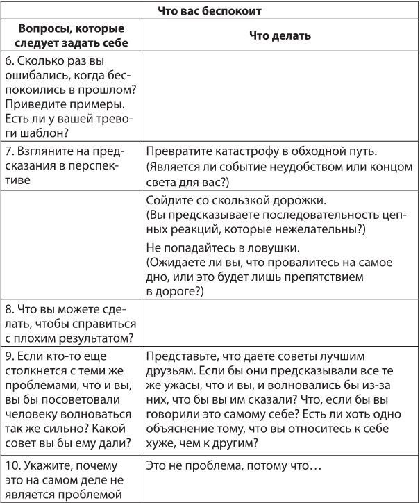 Лекарство от нервов. Как перестать волноваться и получить удовольствие от жизни