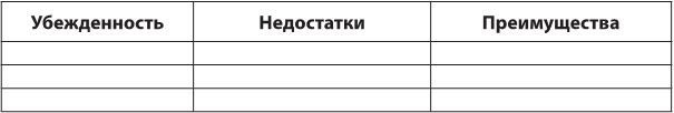 Лекарство от нервов. Как перестать волноваться и получить удовольствие от жизни