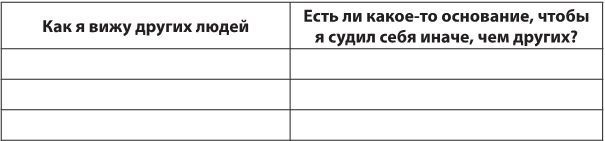 Лекарство от нервов. Как перестать волноваться и получить удовольствие от жизни