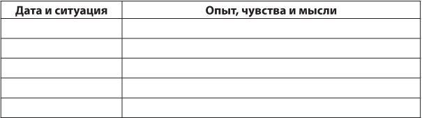 Лекарство от нервов. Как перестать волноваться и получить удовольствие от жизни