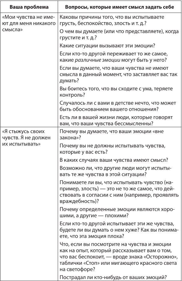 Лекарство от нервов. Как перестать волноваться и получить удовольствие от жизни