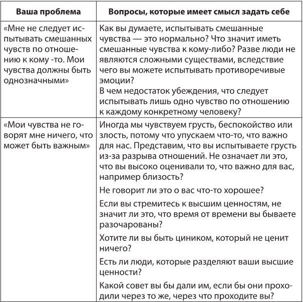 Лекарство от нервов. Как перестать волноваться и получить удовольствие от жизни