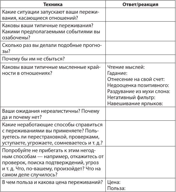 Лекарство от нервов. Как перестать волноваться и получить удовольствие от жизни