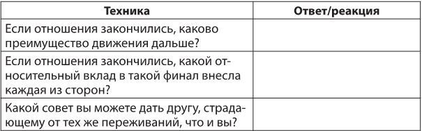 Лекарство от нервов. Как перестать волноваться и получить удовольствие от жизни