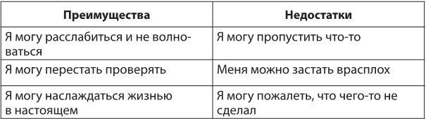 Лекарство от нервов. Как перестать волноваться и получить удовольствие от жизни