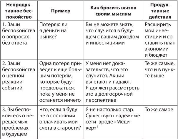 Лекарство от нервов. Как перестать волноваться и получить удовольствие от жизни