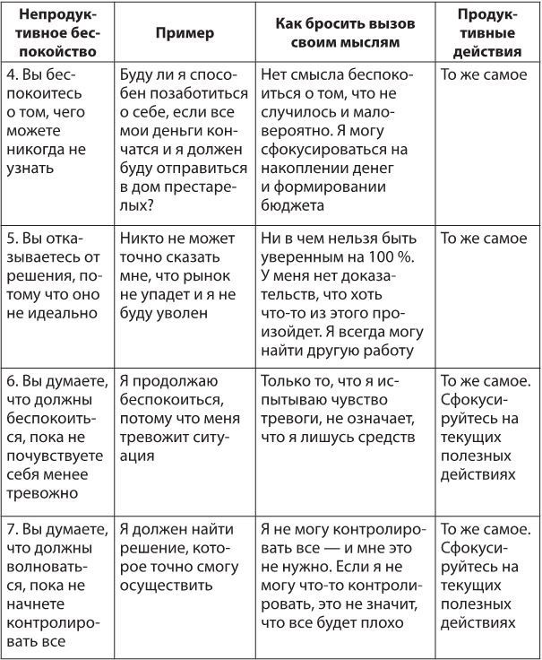 Лекарство от нервов. Как перестать волноваться и получить удовольствие от жизни