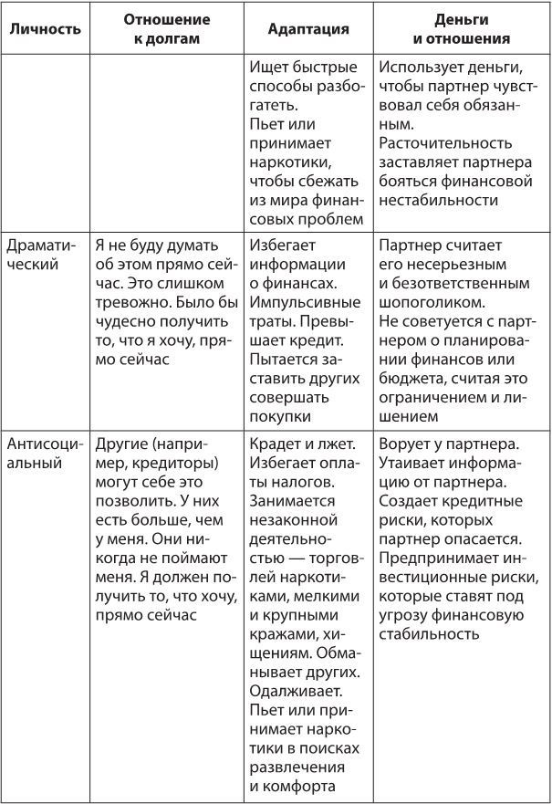 Лекарство от нервов. Как перестать волноваться и получить удовольствие от жизни