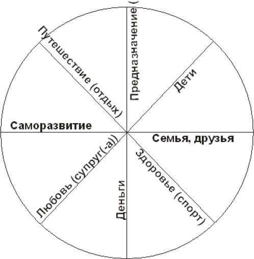 Денежный поток в кармане 