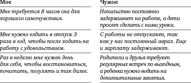 Жизнь как игра. Как пройти самый сложный уровень и обойти все ловушки на пути к своим целям