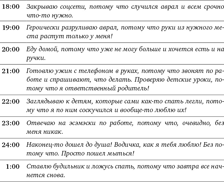 Жизнь как игра. Как пройти самый сложный уровень и обойти все ловушки на пути к своим целям