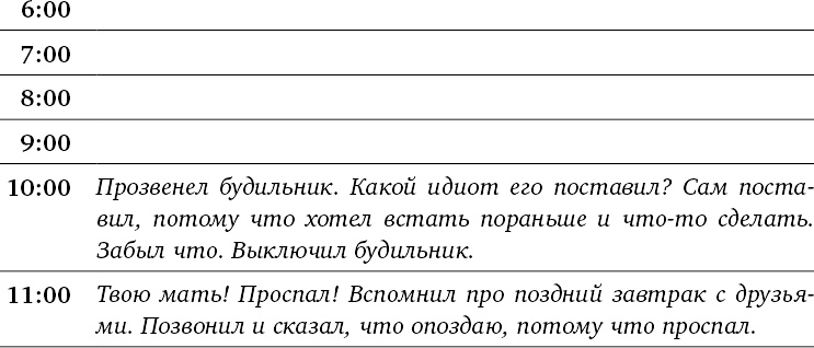 Жизнь как игра. Как пройти самый сложный уровень и обойти все ловушки на пути к своим целям