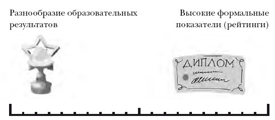 Школа. всё получится! Навигатор для родителей от детского психолога