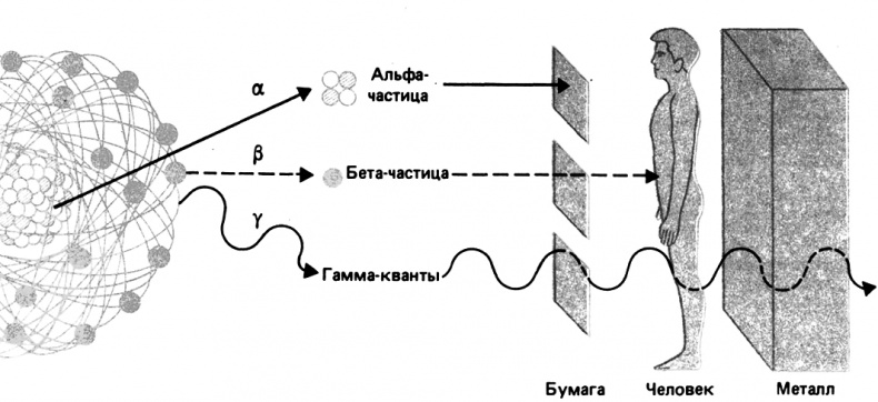 Мышление. Системное исследование