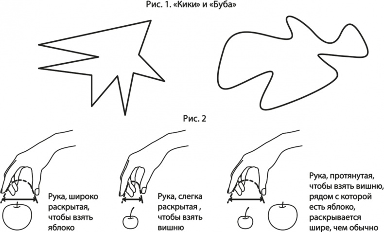 Мышление. Системное исследование