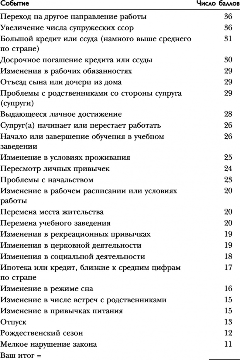 Ответ. Проверенная методика достижения недостижимого 