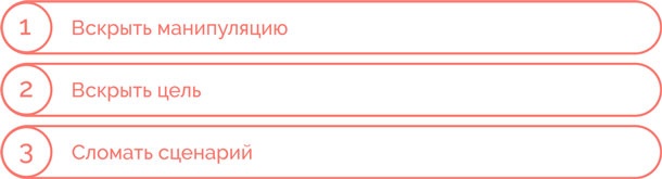 Я манипулирую тобой. Методы противодействия скрытому влиянию