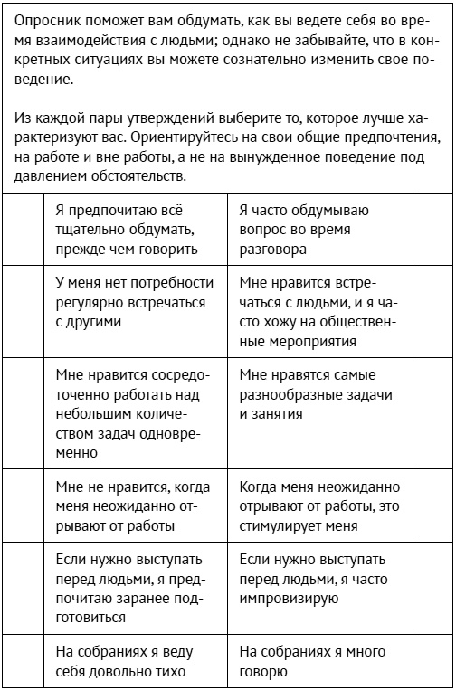 Как ладить со всеми. Уверенность и харизма в общении с любым типом личности