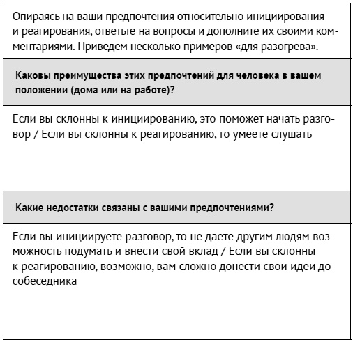 Как ладить со всеми. Уверенность и харизма в общении с любым типом личности