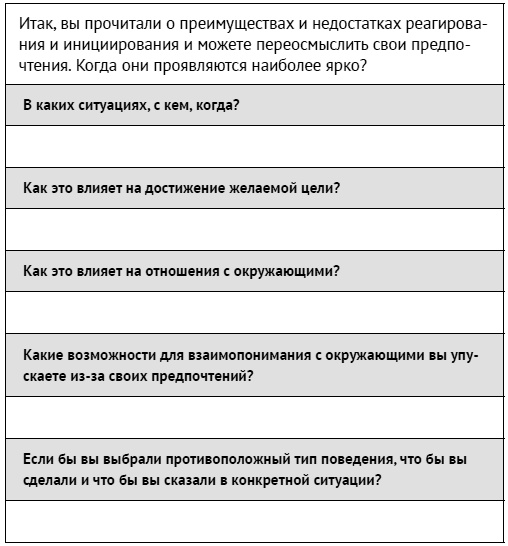 Как ладить со всеми. Уверенность и харизма в общении с любым типом личности